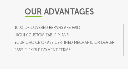 cheap full coverage car insurance